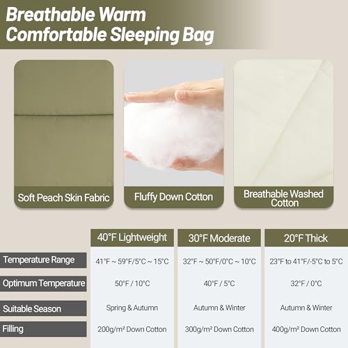 Camping Sleeping Bags for Adults, 20°F/30°F/40°F, Peached Fabric, Waterproof, Washable, Connectable, as a Blanket, Lightwe...