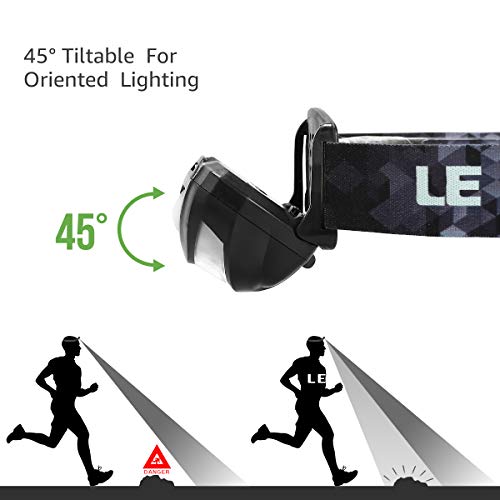 Lepro LED Headlamp Rechargeable - Super Bright Head Lamp with 5 Modes for Camping & Hiking Gear Essentials, IPX4 Waterproo...