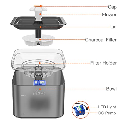 Cat Water Fountain, 67oz/2L Automatic Cat Drinking Fountain, Pet Water Fountain with LED Light and Filter for Cats and Sma...