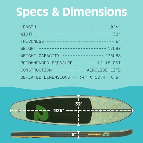 Retrospec Weekender Inflatable Stand Up Paddle Board Includes Paddle, Pump, and Accessories 10’6” Lightweight iSUP, Punctu...