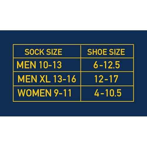 POLO RALPH LAUREN Men's Classic Sport Americana Crew Socks-3 Pair Pack-Arch Support and Cushioned Cotton Comfort