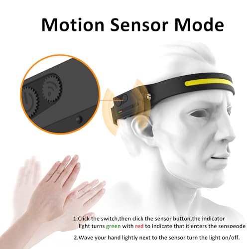 LED Headlamp Rechargeable with Motion Sensor USB Head Lamp Comfortable Headband with Wide Beam 5 Modes 350 Lumen Ultra Bri...