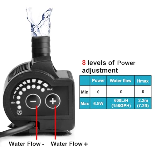 OTTFF 6.5W USB Submersible Clear Water Pump with Adjustable Flow Rate, Mini Pump for Aquarium