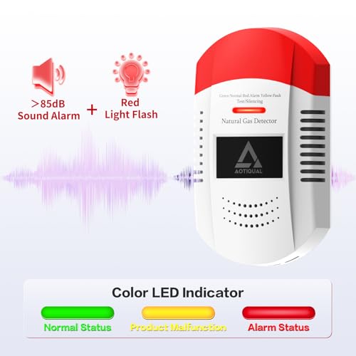 Natural Gas Detector CH4/Propane/Methane - Portable Natural Gas Leak Alarm with LED Light & Audible Alert, 100% Battery-Po...