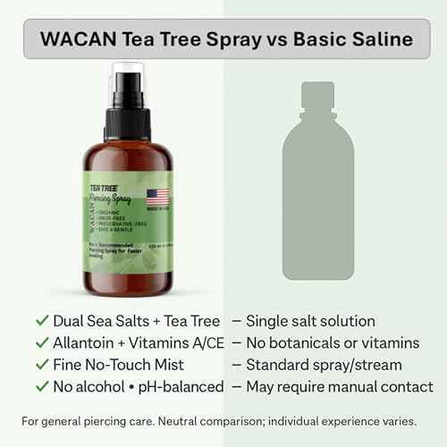 Wacan Advanced Tea Tree Piercing Spray, Saline Aftercare Piercing Cleaner for Bumps & Irritation, Alcohol-Free pH-Balanced, Safe for Ears Nose Belly