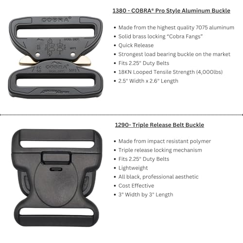 Hero's Pride Cobra Pro Style Aluminum Heavy Duty 2.25 Inch Duty Gear Quick Release Adjustable CCW Belt Buckle