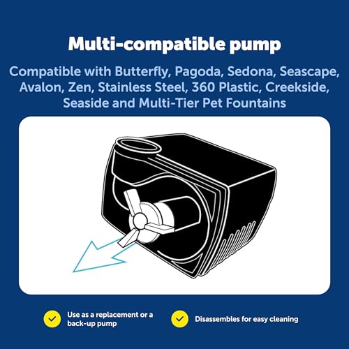 PetSafe Replacement Pump, Submersible, Quiet Operation, Compatible with Drinkwell Ceramic, Stainless Steel, 360 Pet Water ...