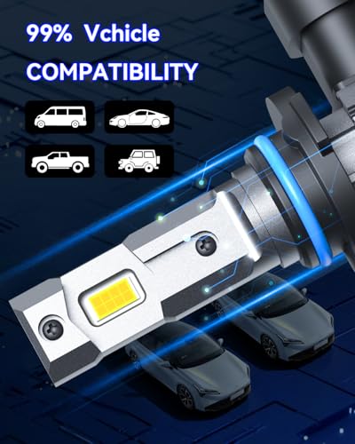 rimthin 9005/HB3 H11/H8/H9/H16 LED Bulbs Combo, 120W 32000 LM Super Bright 6000K Cool White Led Fog Lights, IP67 Waterproo...