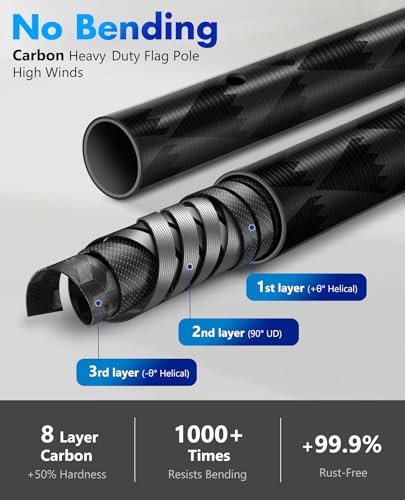 6FT Flag Pole For Outside House, Outdoor Flag Pole With Carbon Fiber, 2-Section Non-Wrapping Heavy Duty Design, Flagpoles ...