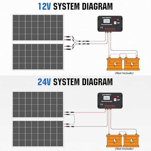 ECO-WORTHY 200 Watts 12 Volt/24 Volt Solar Panel Kit with High Efficiency Monocrystalline Solar Panel and 30A PWM Charge C...
