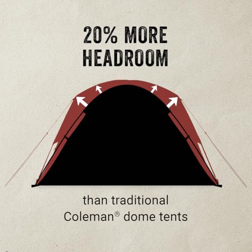 Coleman Skydome Tent with Full-Fly Weather Vestibule, Weatherproof 4/6 Person Tent Sets Up in 5 Minutes & Protects from Wa...