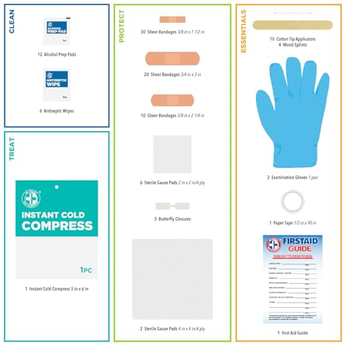 Be Smart Get Prepared 110 pc First Aid Kit: Clean, Treat, Protect Minor Cuts, Home, Office, Car, School, Business, Travel,...