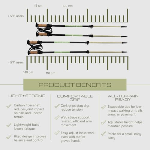 Elevate Lightweight Collapsible Trekking Pole Pair- Carbon Fiber and Aramid Fiber with Cork Grips- Made in USA