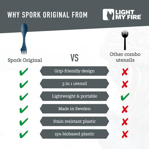 Light My Fire Spork Original 4-Pack 3-in-1 Camping Spoon Fork Knife Combo Reusable Travel & Camping Utensils Lunch Spork O...
