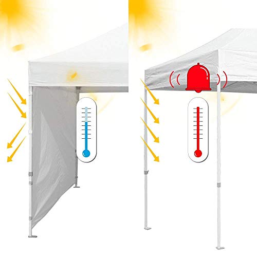 Eurmax USA Instant Canopy SunWall Tent Sidewalls for 10x10 Pop Up Canopy Tent,1 Pack Sidewall Only (White)
