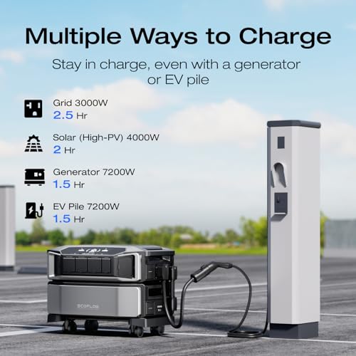 EF ECOFLOW Power Station 6144Wh DELTA Pro Ultra with 2x400W Portable Panel, 120/240V 7200W AC Output, Portable Generator f...