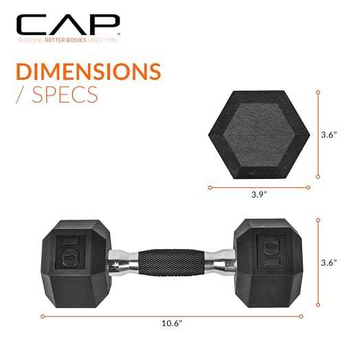 CAP Barbell Coated Dumbbell Weights with Padded Grip 10-Pound, Single