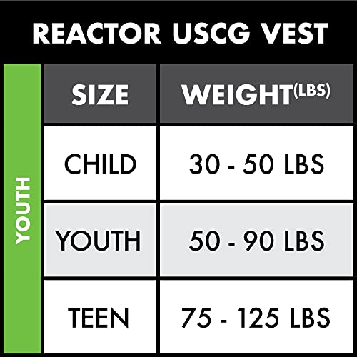 O'Neill Youth Reactor USCG Life Vest