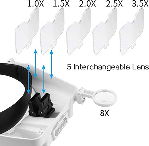 Headband Lighted Magnifying Glasses with Led Light, Head Mount Magnifier Glasses Visor Handsfree Headset Magnifier Loupe f...