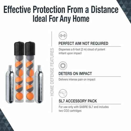 SABRE Home Defense Pepper Projectile Launcher Refill Kit 14 Red Pepper Powder Projectiles and 2 CO2 Cartridges