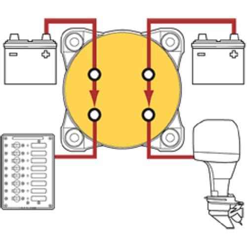 Blue Sea Systems 5511e e-Series Battery Switch Dual Circuit Plus, 32V DC, 350A, Red