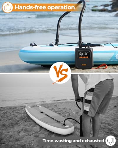tinams 20PSI High-Pressure Electric SUP Pump, 12V Car-Powered Auto Shut-Off Air Pump, Ultra-Lightweight for Paddle Boards,...