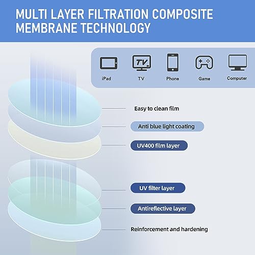 Anourney 3-Pack Reading Glasses for Men, Lightweight Metal Half Frame Blue Light Blocking Computer Readers, Stylish Filter...