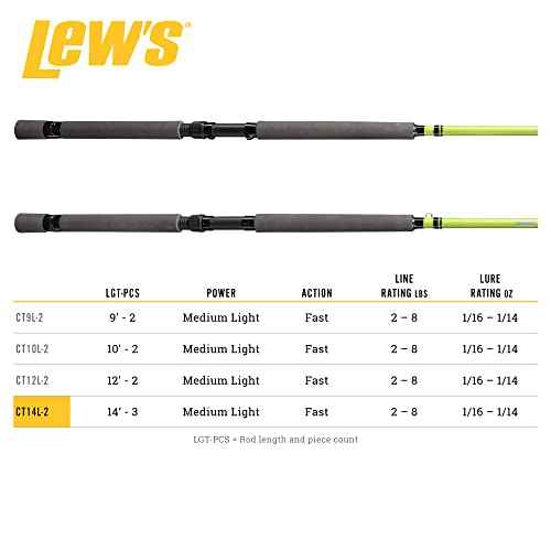 Lew's Crappie Thunder Jigging Fishing Rod, Medium Light Power, Fast Action, Premium Multi-Piece Graphite Blank, EVA Foam Handle, Crappie Thunder Green