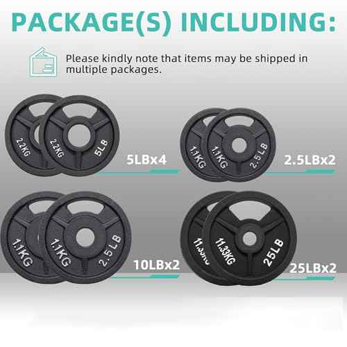Fitvids 2-Inch Olympic ?Rubber Coated Cast Iron Plate Weight Plate for Strength Training and Weightlifting, Multiple Sizes