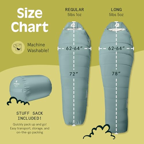 Retrospec Dream Mummy Sleeping Bag - 5, 15, & 30°F Cold Weather Camping & Travel Essential Gear with Water - Resistant She...