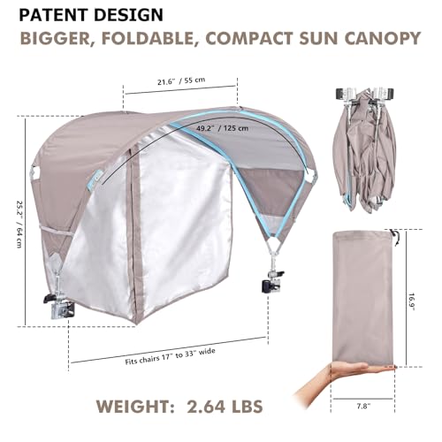 Universal Chair Umbrella Canopy, UPF 50+ Sun Shade with Adjustable Clamp, Fits Most Brands’ Beach, Camping, Lawn, Tanning,...
