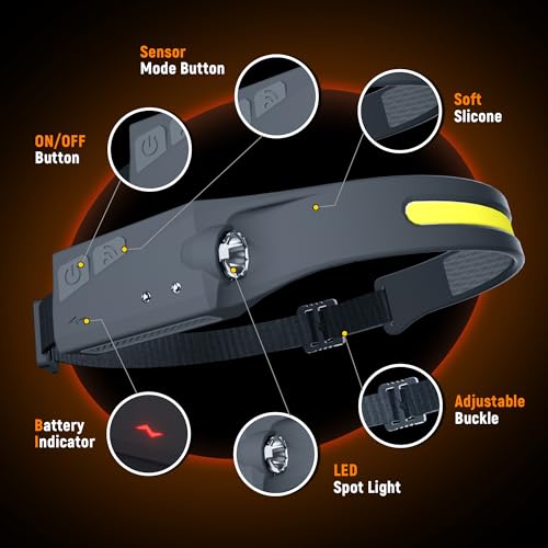 Headlamp Flashlight, 2Pack Rechargeable LED Headlamps 1200Lumens 2 COB 230°Wide Beam Headlight with Motion Sensor Bright 5...