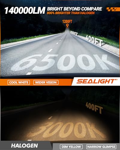 SEALIGHT H11/H9/H8 9005/HB3 Bulbs Combo or Fog, X4I 140,000LM Super Bright Headlight, H11 9005 Bulb with Cooling Fan, 6500...