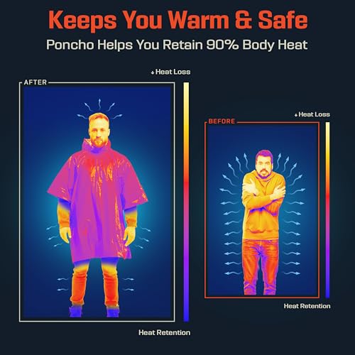PREPARED4X Emergency Poncho and Mylar Blanket Liner - Waterproof, Wind-Resistant Outdoor Rain Poncho for Camping, Emergencies