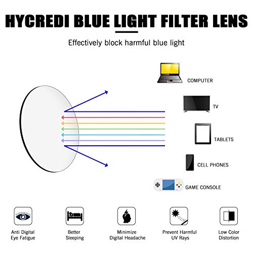 Hycredi Kids Blue Light Blocking Glasses，Anti Eyestrain & UV Protection, Computer Gaming TV Phone Glasses for Boys Girls