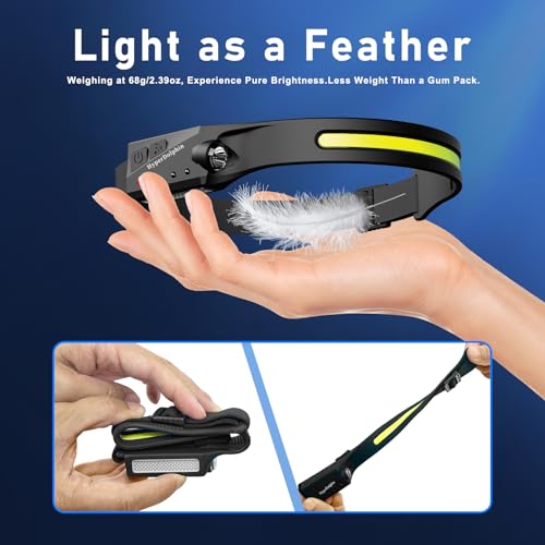 HyperDolphin Headlamp Rechargeable, LED Waterproof Headlight for Adults, 230° Headband Light Forehead, USB Head lamp Band,...