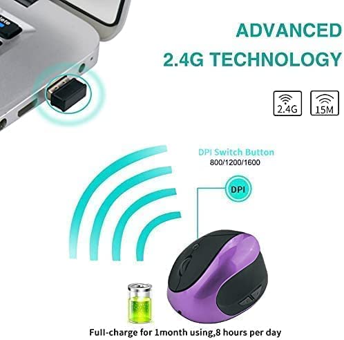 Ergonomic Vertical Mouse, Wireless 2.4G High Precision Rechargeable Ergonomic Mouse Optical Mice With Adjustable Dpi 800/1200/16