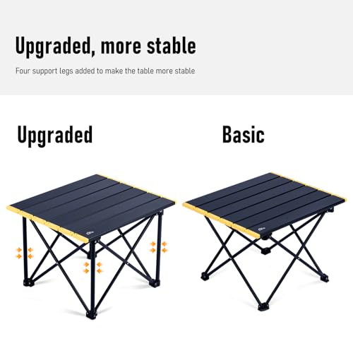 iClimb 1 Folding Table and 1 Low Folding Chair Bundle, Ultralight Compact for Adults Outdoor Backpacking Camping Hiking Co...