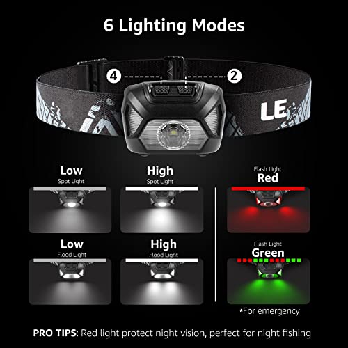 Lepro HeadLamp, 2 Pack Super Bright LED Head lamp with 6 Lighting Modes, Waterproof, Battery Powered LED Lightweight Headl...