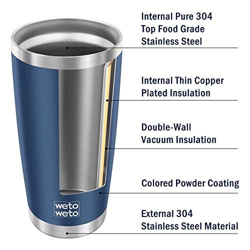 WETOWETO 20oz Tumbler, Stainless Steel Vacuum Insulated Coffee Travel Mug, Double Wall Powder Coated Insulated Coffee Mug ...