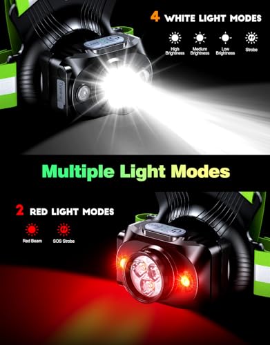 ISEYOU Running Lights for Runners, 500 Lumens Running Light with 45° Adjustable Tilt, 360° Reflective Vest & IPX4 Waterpro...