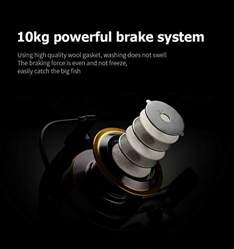 Persei Spinning Fishing Reel - 22LBs Max Drag, 5.2:1 Gear Ratio - Lightweight Ultra Smooth Powerful Saltwater or Freshwate...