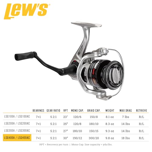 Lew's Laser SG Speed Spin Freshwater Spinning Fishing Reel, Size 400 Reel, Right or Left-Hand Retrieve, 5.2:1, Zero Revers...