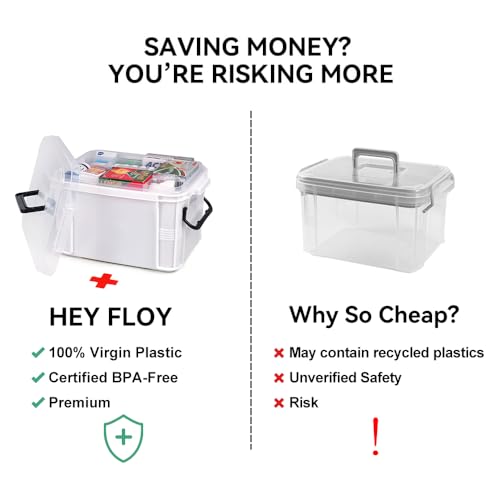 HEY FOLY 15qt White Medicine Organizer Storage Box with Tray, Plastic First Aid Box Empty, Thickened Medicine Container Ch...