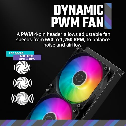Cooler Master MasterLiquid 360L Core 360mm Close-Loop AIO Liquid Cooler, ARGB Sync, Gen S Coldplate Pump, 120mm PWM, CryoF...