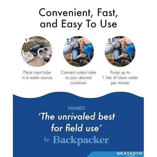 Katadyn Hiker Pro Hand Pump Water Filter for Backpacking, Camping, Emergency Survival