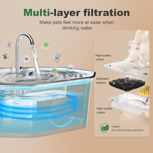 Cat Water Fountain Stainless Steel 108oz/3.2L, APAUK Automatic Pet Fountain Dog Water Dispenser with Water Level Window, Q...