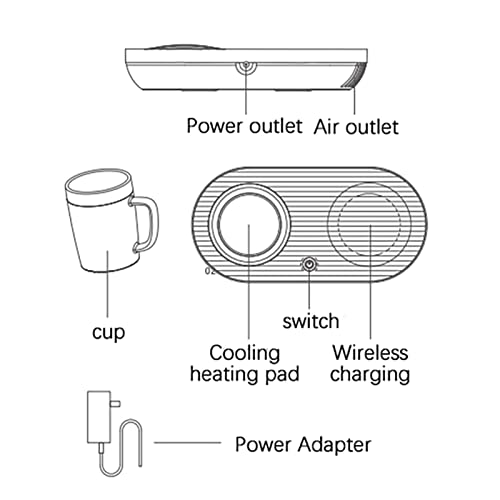 Coffee Mug Warmer Drink Cooler with Fast Wireless Charger, Warming Cooling and Charging All in 1 for Home Office Desk Use
