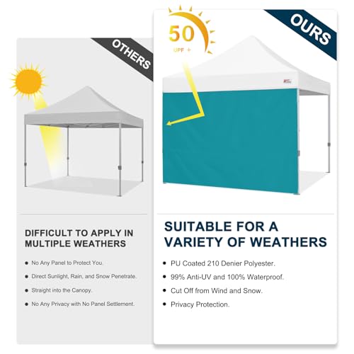 MASTERCANOPY 10x10ft Canopy SunWall Instant Canopy SideWall for Pop Up Canopy Tent Gazebos, UV Protection Sidewall Only, S...