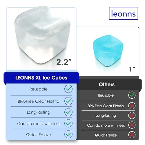 Extra Large Reusable Ice Cubes (2.2" Sq.) 6-Pack - BPA Free Plastic - Great for Cryotherapy Machines, Cold Therapy Units,...